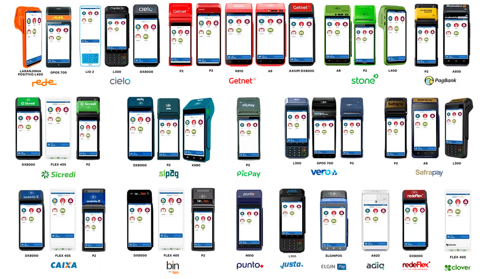 Adquirentes Homologadas